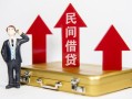 成都22贷款私人贷款-成都22私借户不考察-成都22私借空放不考察