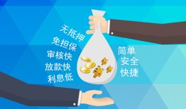 成都22私借空放短借-成都22小额信用贷款-成都22线下借钱